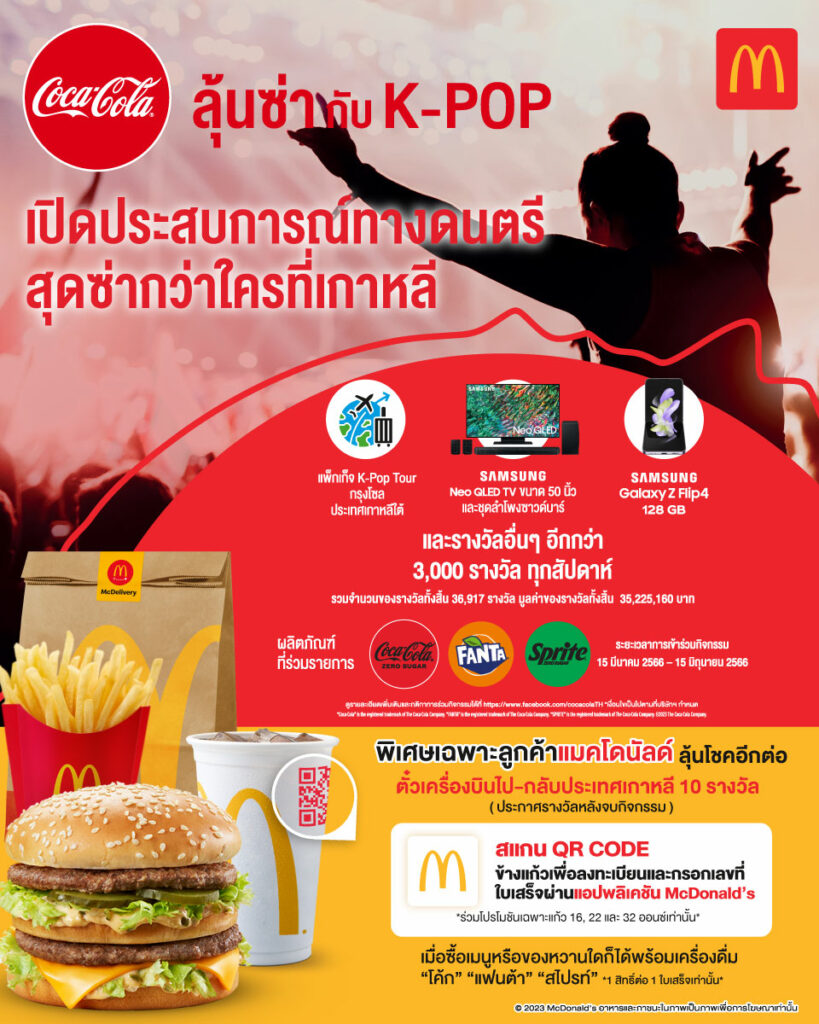 Coca-Cola จัดแคมเปญรับหน้าร้อน