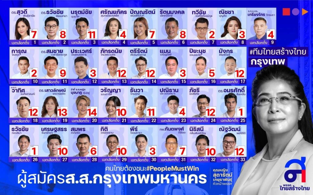 รายชื่อ-เบอร์ผู้สมัครพรรคไทยสร้างไทย กทม.