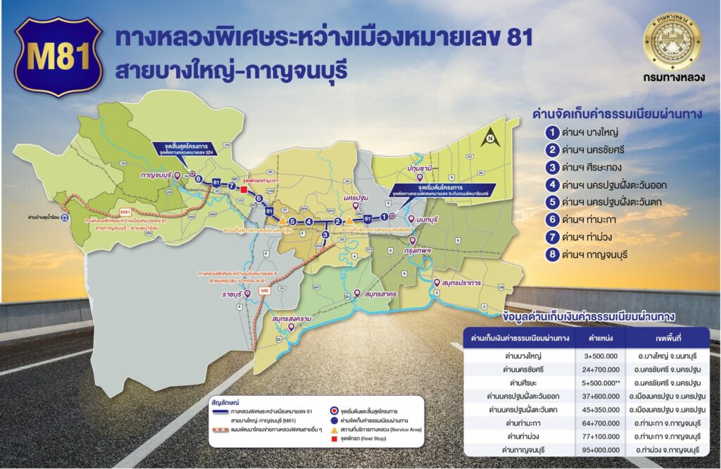 มอเตอร์เวย์ บางใหญ่-กาญจนบุรี