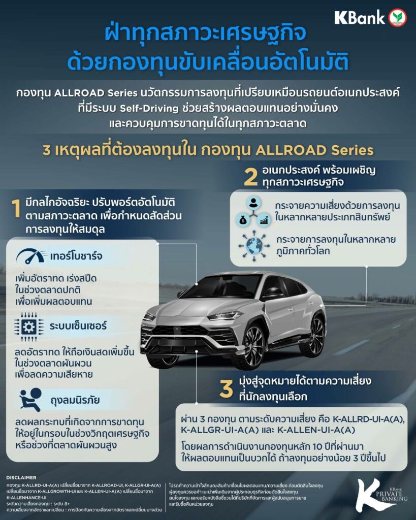 กองทุน "ALL ROADS Series"