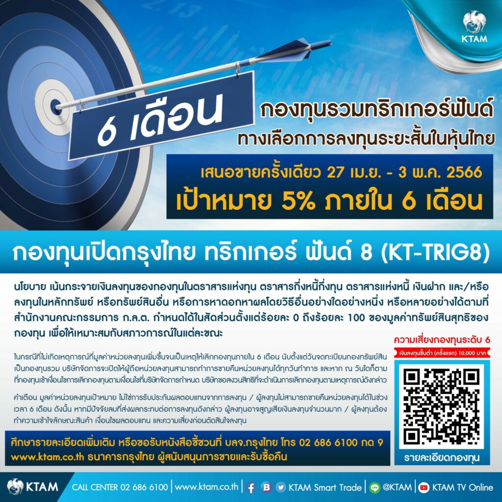 บลจ.กรุงไทย (KTAM)