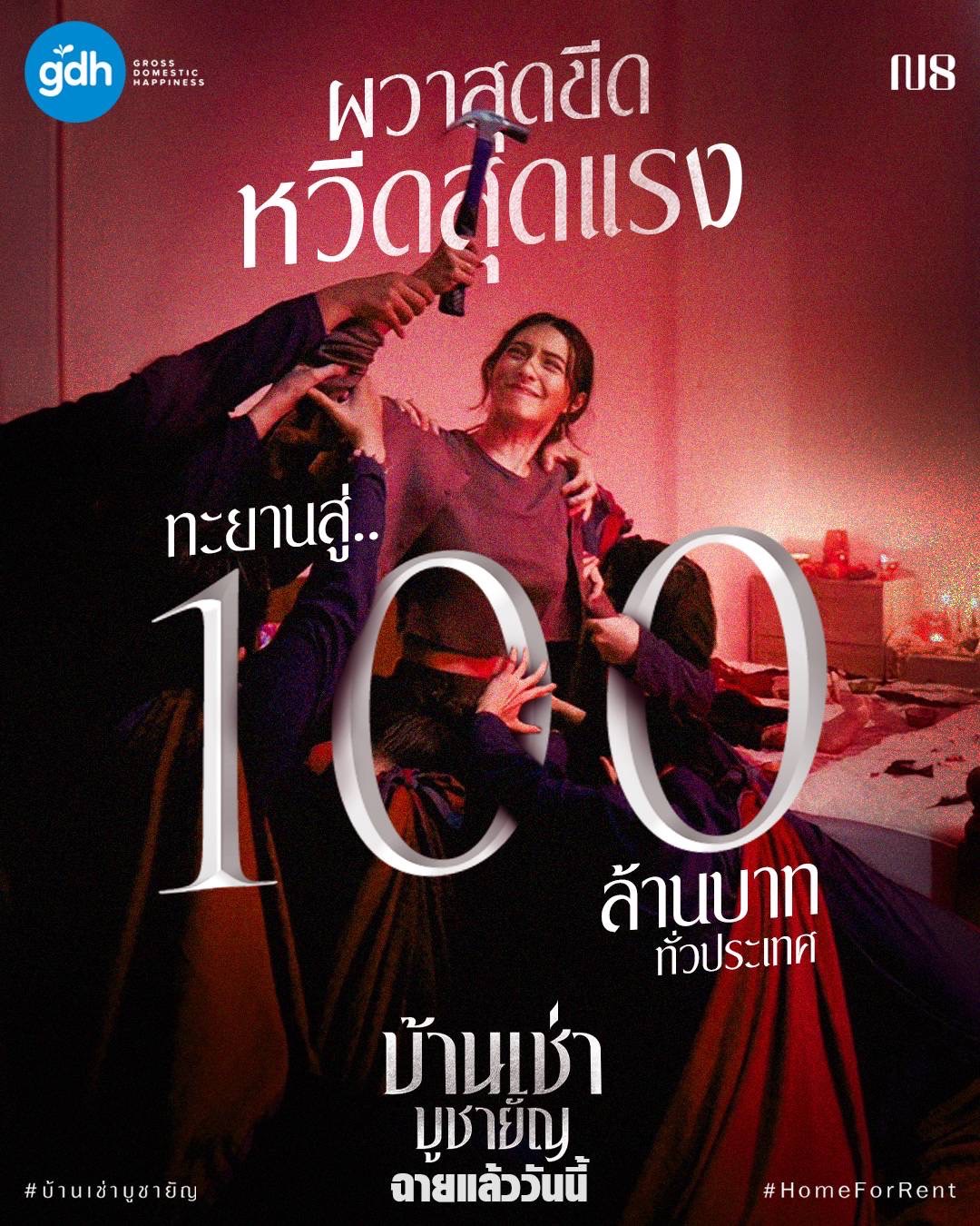 ‘บ้านเช่า..บูชายัญ’ สนุกสุดขีด หวีดสุดขั้ว ทะยานทั่วประเทศ สู่ 100 ล้านบาท