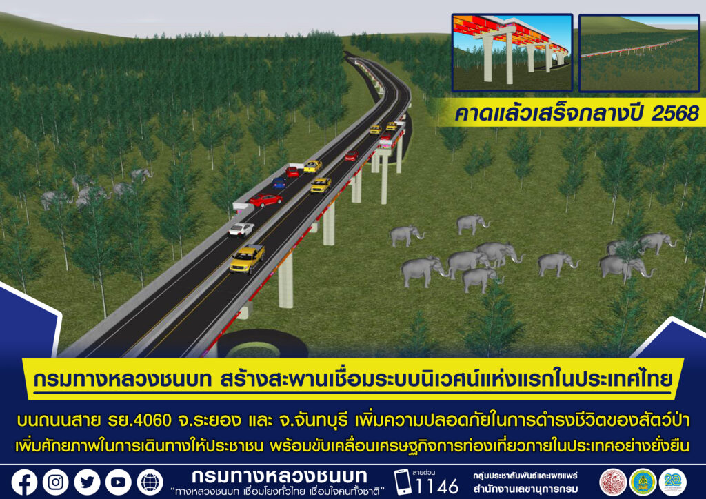 สะพานเชื่อมระบบนิเวศน์ 