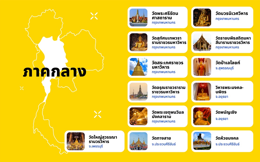 NOSTRA แจกพิกัด 30 วัดทั่วไทย