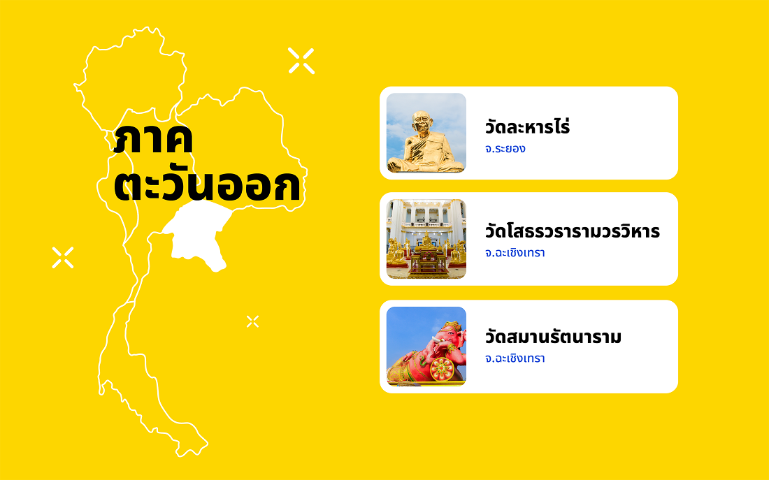 NOSTRA แจกพิกัด 30 วัดทั่วไทย