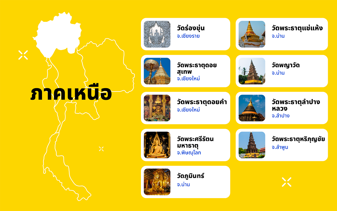 NOSTRA แจกพิกัด 30 วัดทั่วไทย