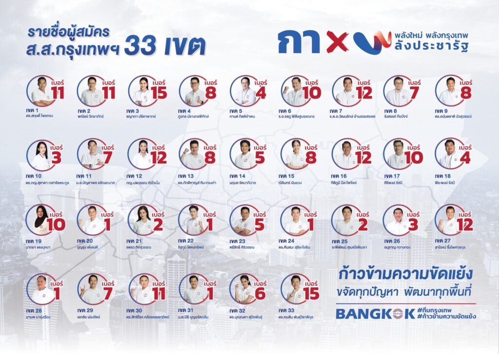 รายชื่อ-เบอร์ผู้สมัคร ส.ส.พลังประชารัฐ กทม. 33 เขต