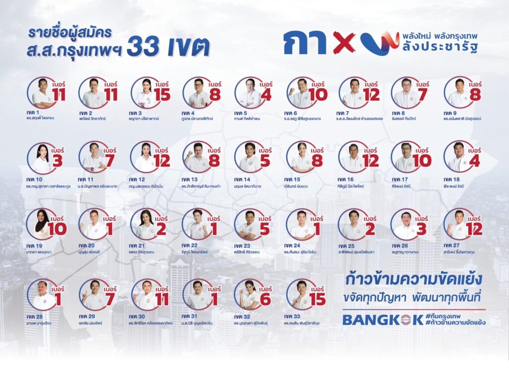 ผู้สมัคร ส.ส. กทม. พลังประชารัฐ