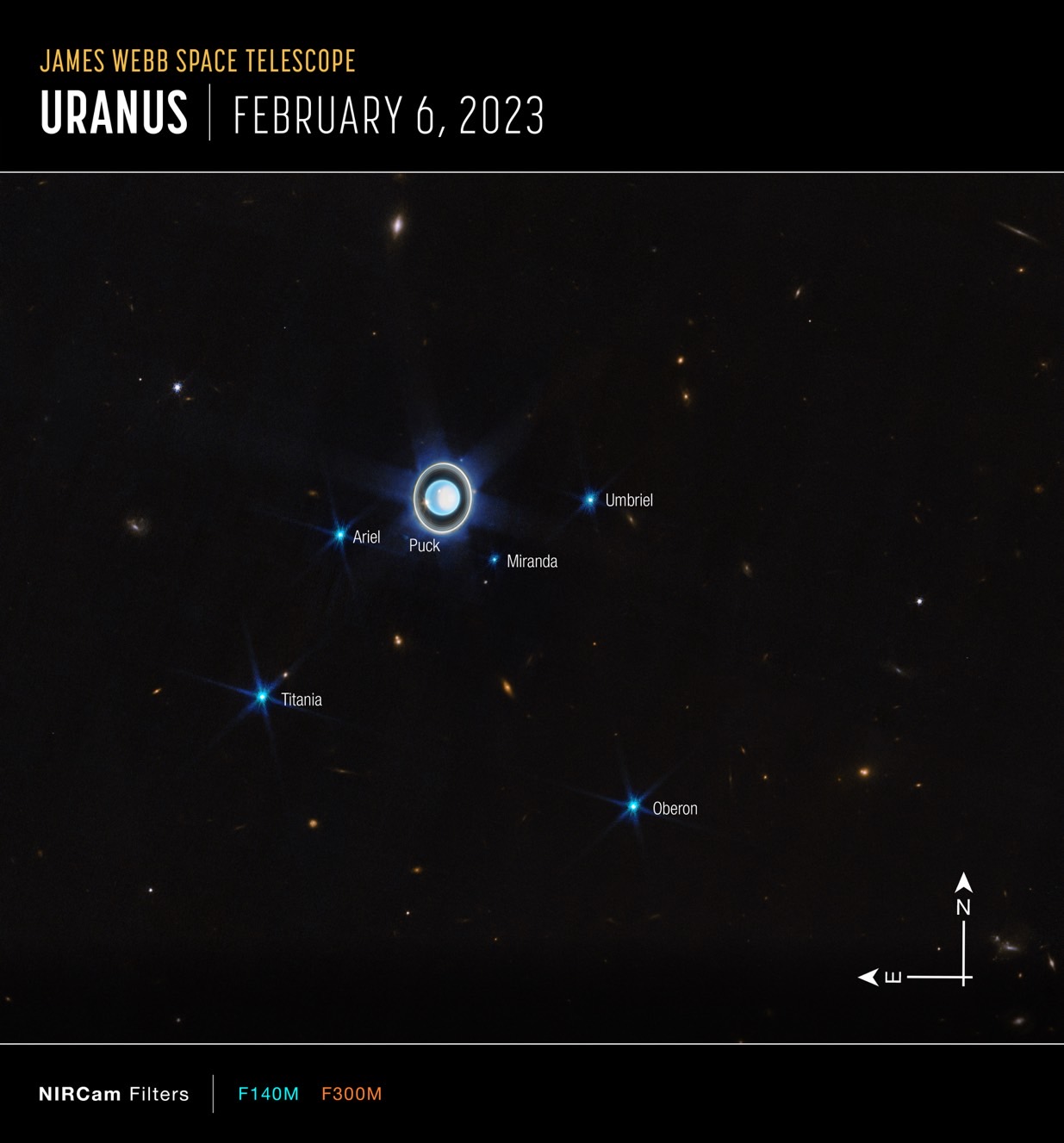NASA เปิดภาพดาวยูเรนัสพร้อมวงแหวนสีฟ้า คมชัดสุด