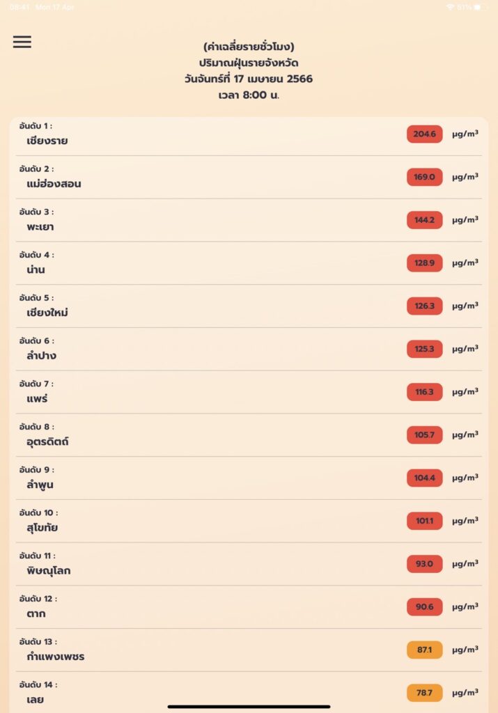จุดความร้อน 17 เมษายน 2566