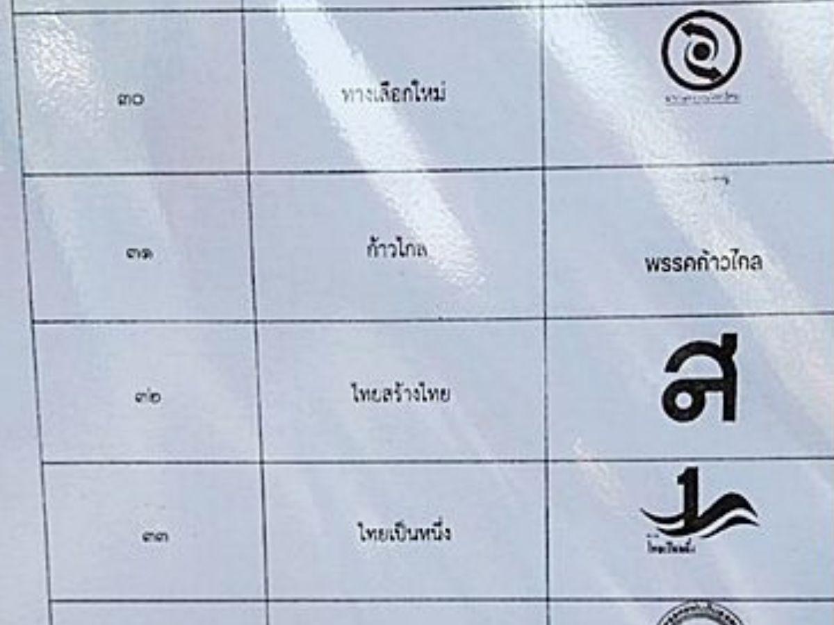 กกต.แจงโลโก้พรรคก้าวไกลสีจาง สั่งพิมพ์ 4 สี ติดใหม่แล้ว