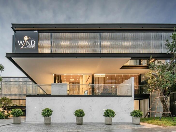 WIND Clinic WIND Clinic