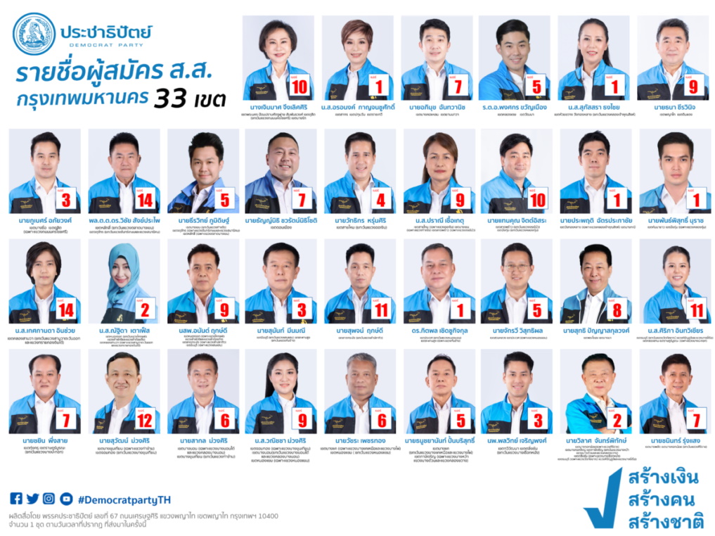 รายชื่อผู้สมัคร-เบอร์ ส.ส.กทม. เลือกตั้ง 2566