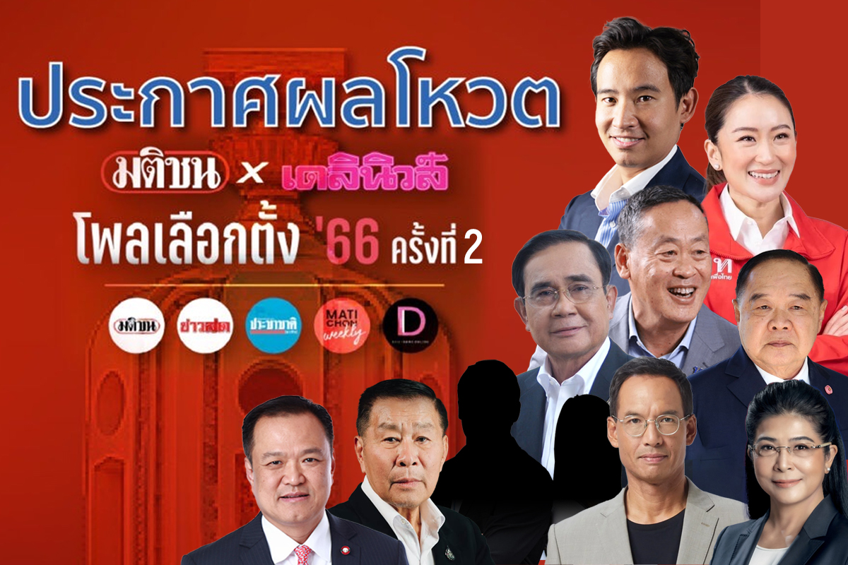 ผลโหวต มติชนxเดลินิวส์ เลือกตั้ง’66 ครั้งที่ 2 พิธา-ก้าวไกล นำโด่ง