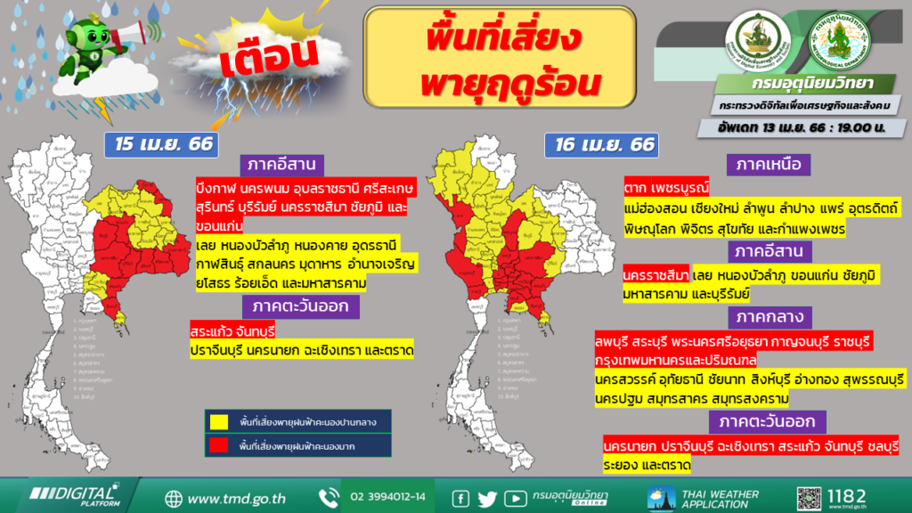 พายุฤดูร้อน