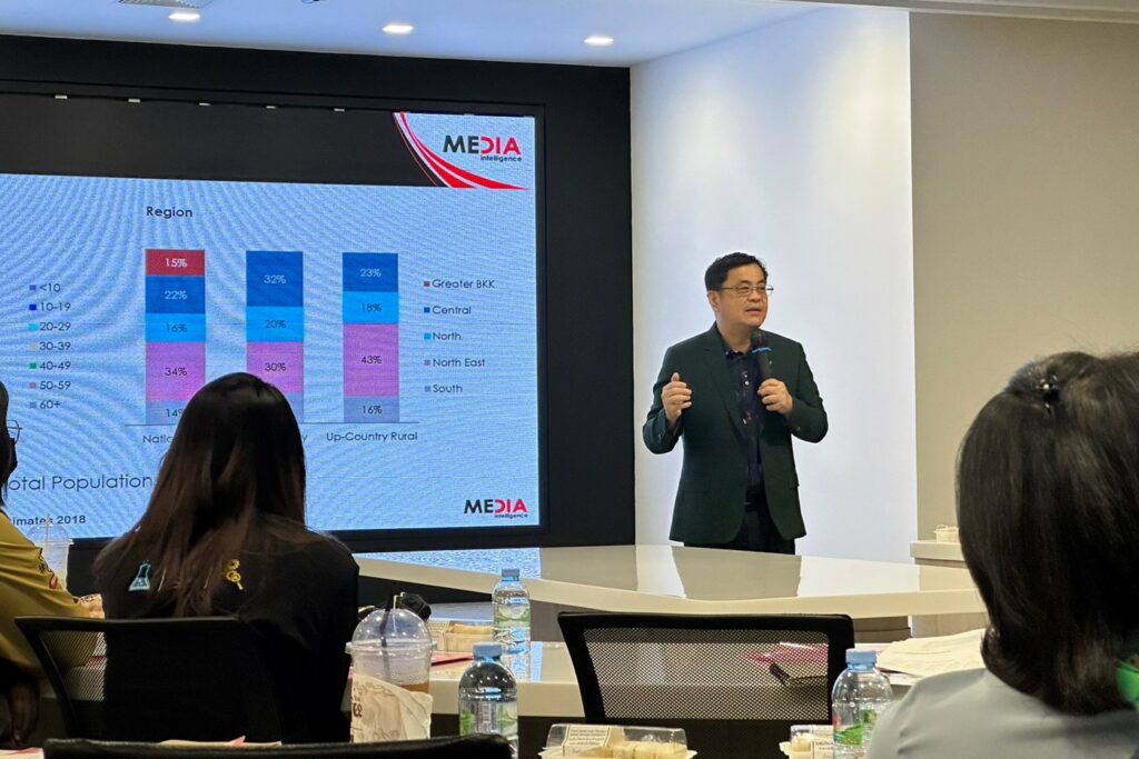 สหพัฒน์ จัดโครงการ "Marketing Development Program" ครั้งที่ 2 