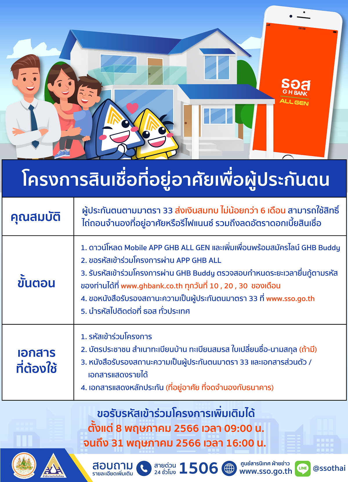 สินเชื่อบ้าน