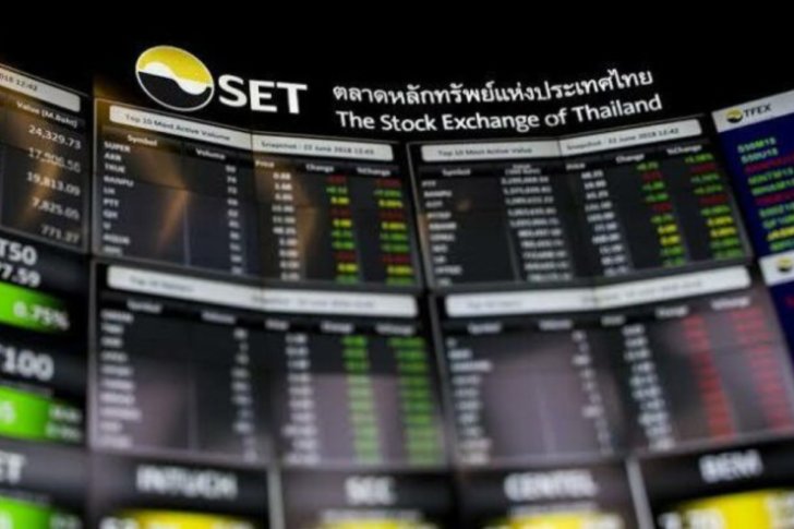 หุ้นไทย (4) ตลาดหลักทรัพย์ ตลาดหุ้น
