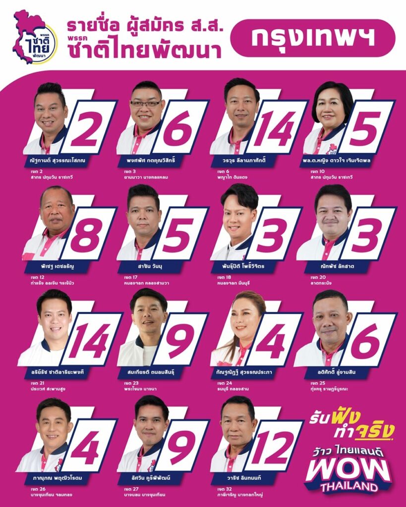 ผู้สมัคร ส.ส. กทม. พรรคชาติไทยพัฒนา