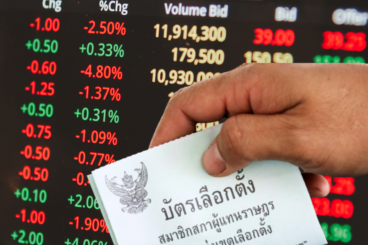 ส่อง Scenario จัดตั้งรัฐบาล-แผนจัดพอร์ตให้ผลตอบแทนแลนด์สไลด์