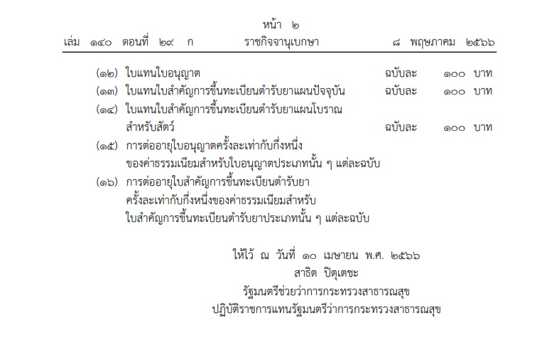 สธ.ประกาศกฎกระทรวงใหม่ กำหนดค่าธรรมเนียมเกี่ยวกับยา พ.ศ.2566-02