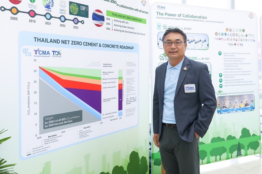 TCMA ชี้บทพิสูจน์ความสำเร็จโมเดลลดโลกร้อนนำ ‘ปูนไฮดรอลิก’ โชว์เคสประเทศไทยสู่การยอมรับในเวทีระหว่างประเทศ