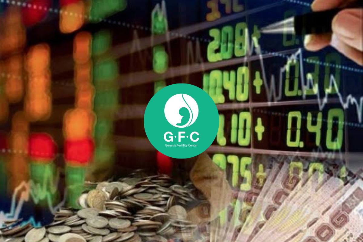 ก.ล.ต.ไฟเขียว GFC จ่อขายไอพีโอ 60 ล้านหุ้น ระดมทุนเข้า mai ภายในปีนี้