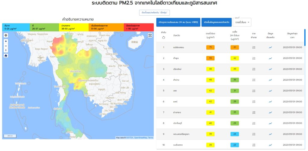 จุดความร้อนไทย