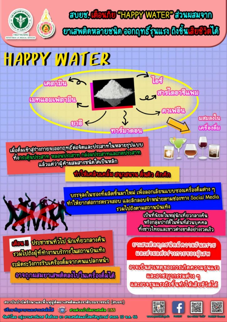 HAPPY WATER 