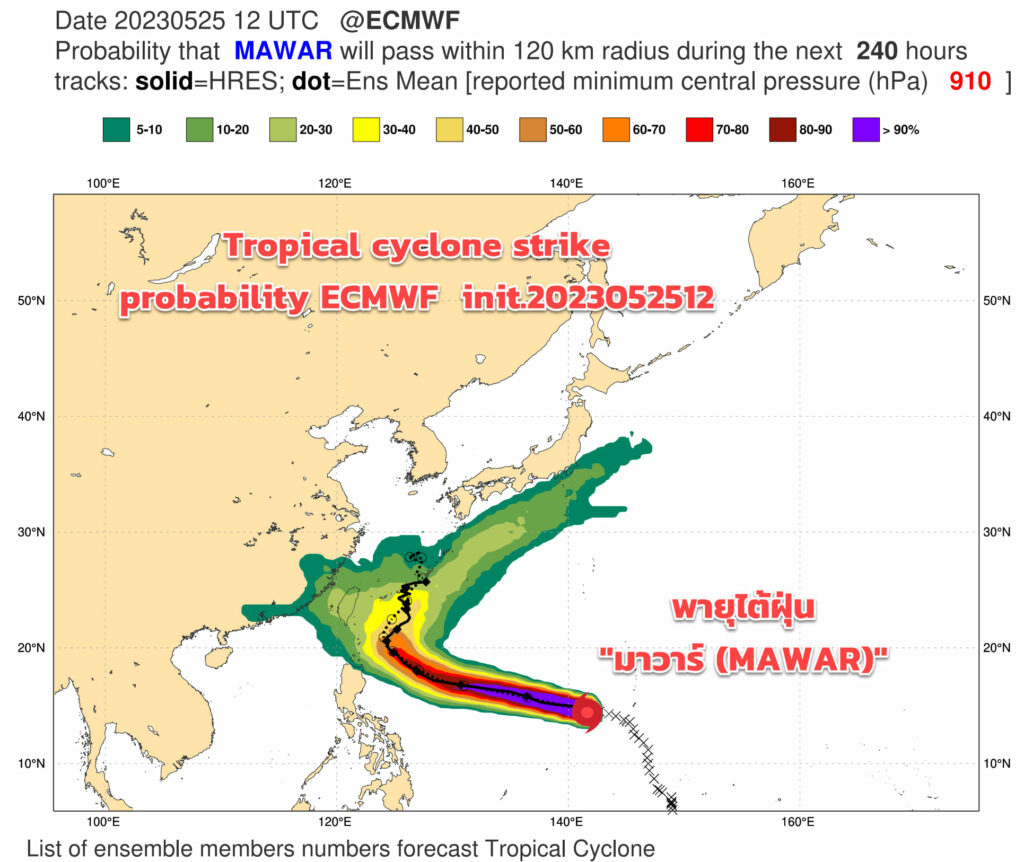 เส้นทางพายุไต้ฝุ่น "มาวาร์ (MAWAR)"