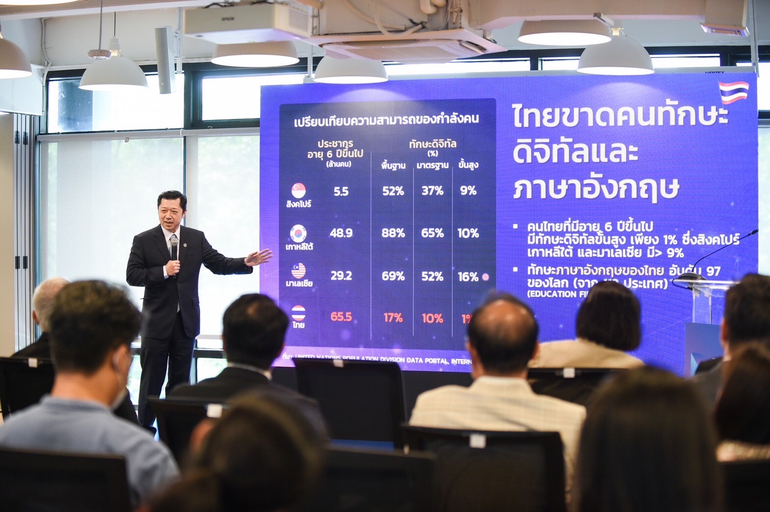 นายศุภชัย เจียรวนนท์