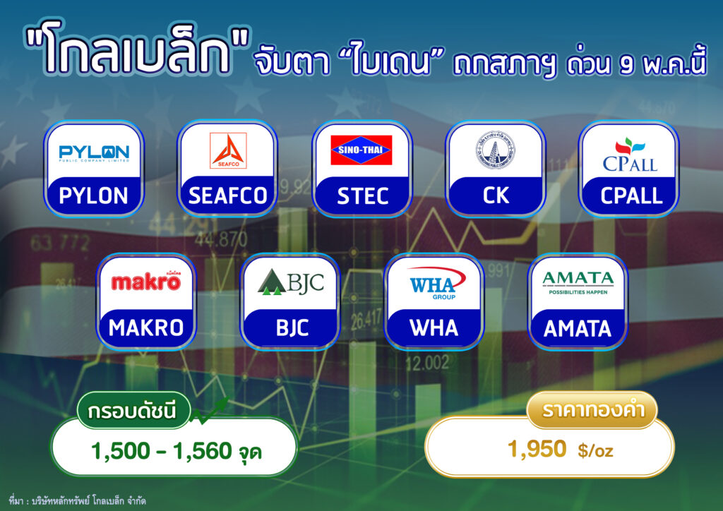 บล.โกลเบล็ก