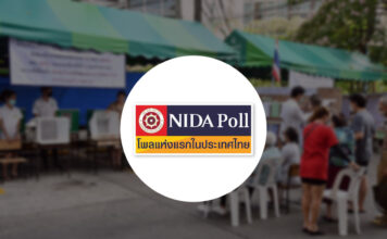NIDA Poll นิด้าโพล เลือกตั้ง 2566