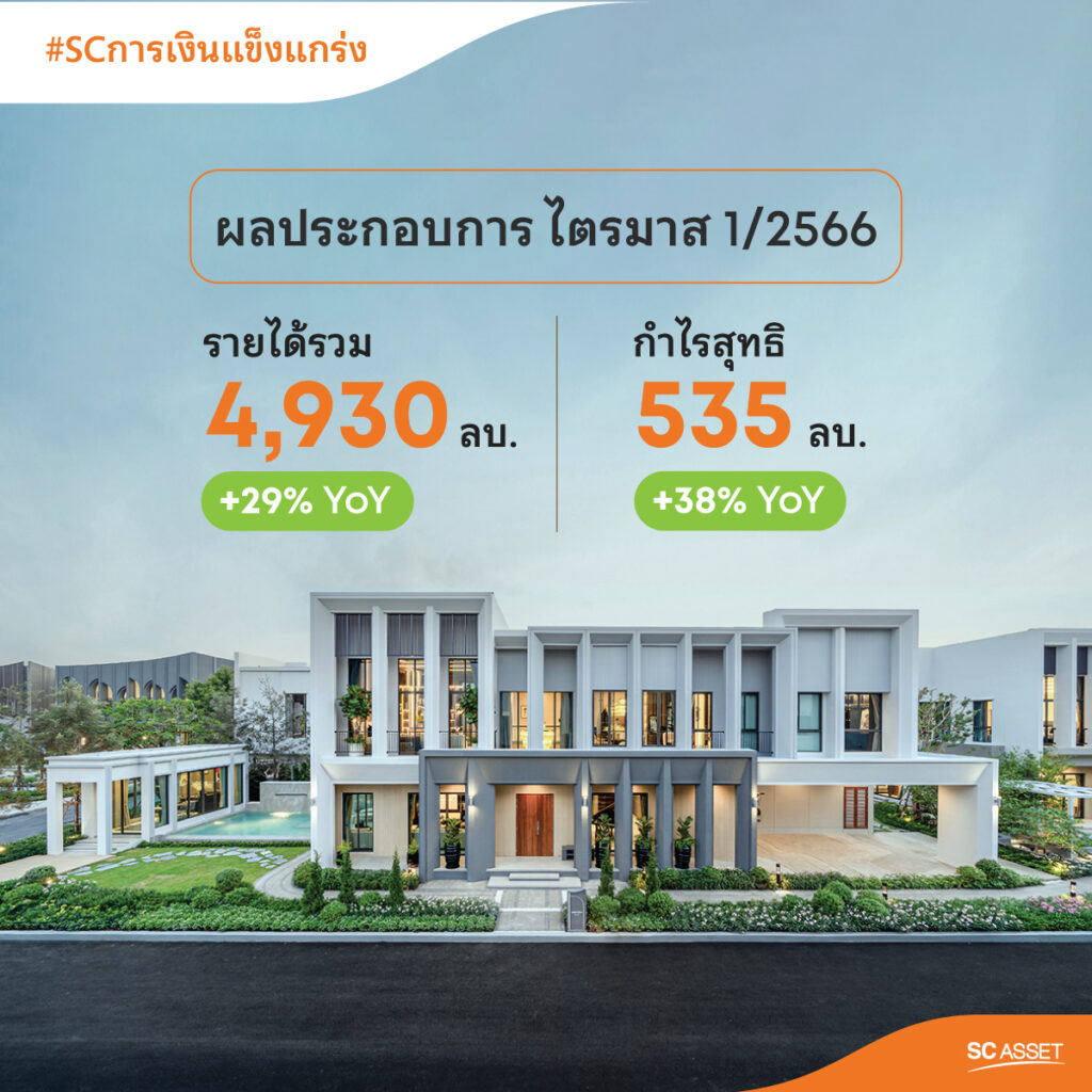 SC ผลประกอบการ Q1/66