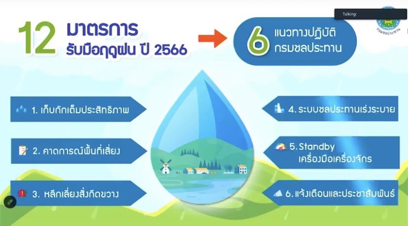 ฤดูฝน