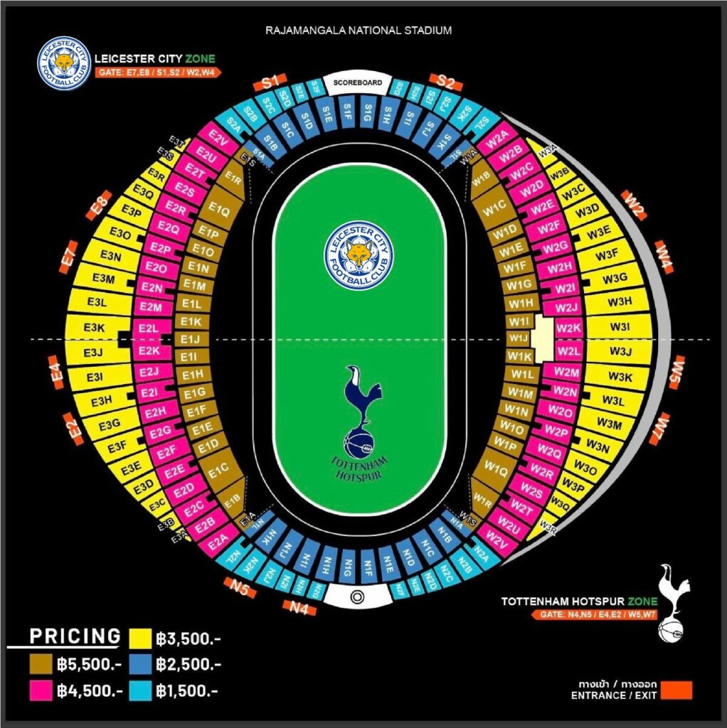 สเปอร์ส เลสเตอร์