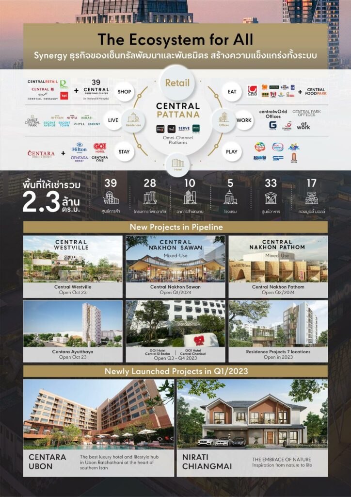 CPN