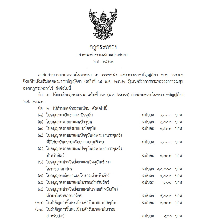 สธ.ประกาศกฎกระทรวงใหม่ กำหนดค่าธรรมเนียมเกี่ยวกับยา พ.ศ.2566