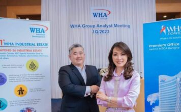 WHA GROUP