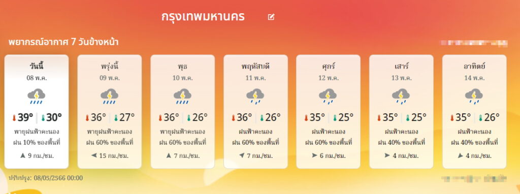 พยากรณือากาศ กทม. 7 วัน