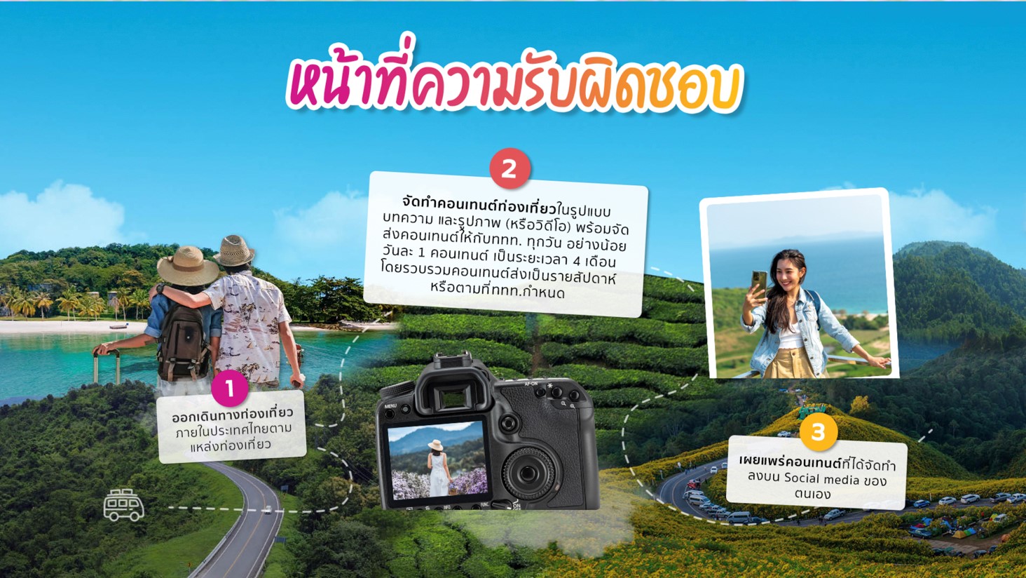 ททท. เปิดรับสมัคร “นักท่องเที่ยวแห่งประเทศไทย” ให้เงิน 5 แสน ไปเที่ยว 4 เดือน