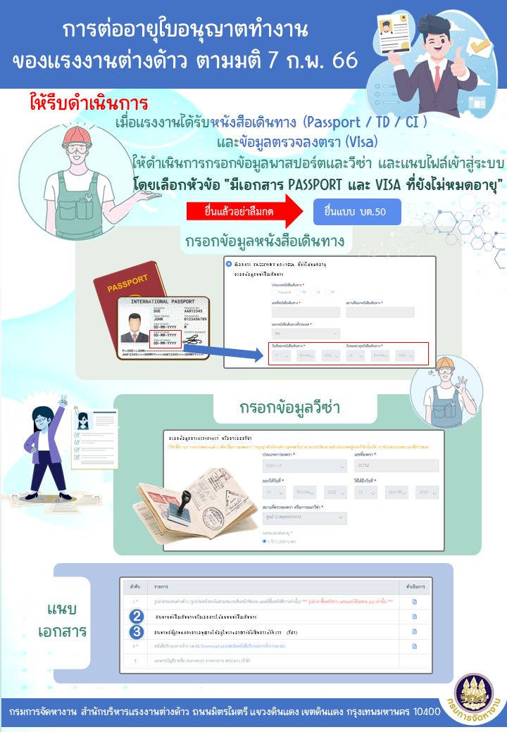 เร่งนายจ้างยื่นเอกสารต่ออายุแรงงานต่างด้าว