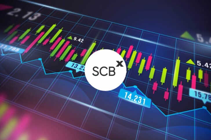 SCBX เสนอขายหุ้นกู้ครั้งแรก SCBX เสนอขายหุ้นกู้ครั้งแรก อายุ 4 ปี ดอกเบี้ย 3.10% เปิดจอง 21-29 มิ.ย.นี้
