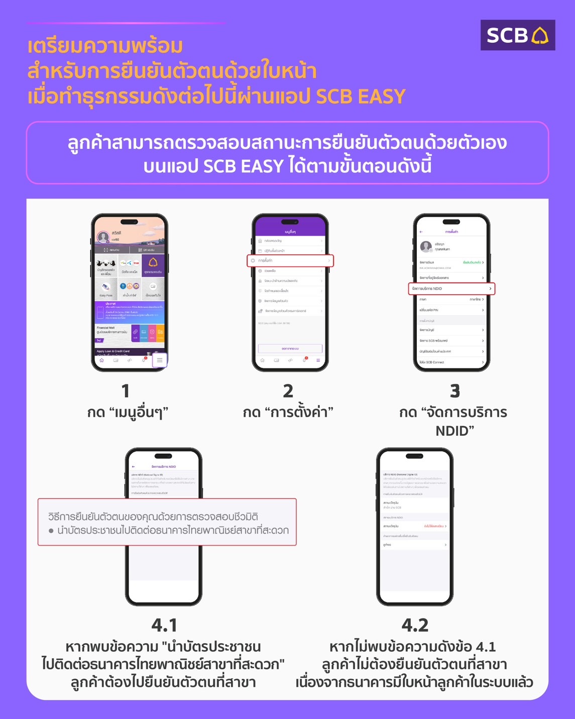 เช็กยืนยันตัวตน SCB