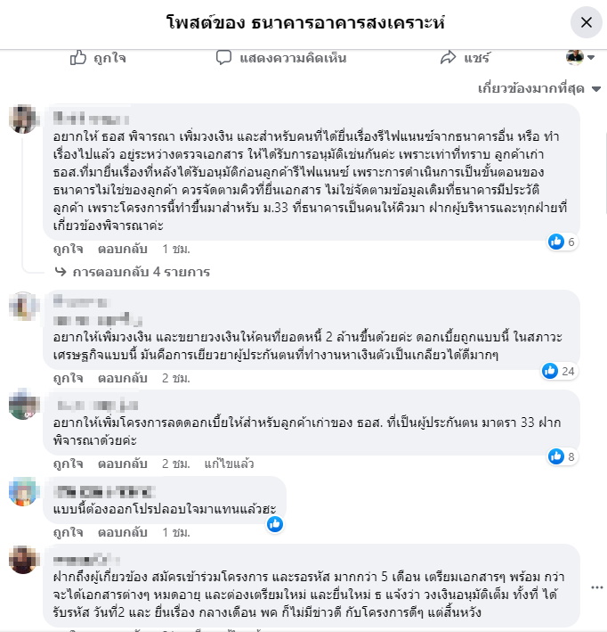 ม.33 สินเชื่อที่อยู่อาศัย