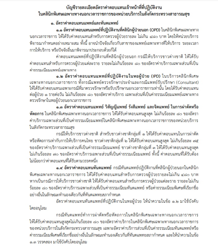 บัญชีค่าตอบแทน แพทย์ เภสัชกร พยาบาล และจนท.ให้บริการคลิกนิกพิเศษนอกเวลาราชการ