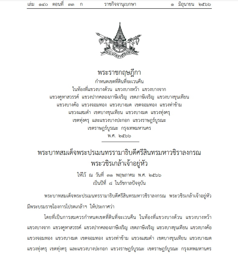 พระราชกฤษฎีกา เวนคืนที่ดิน