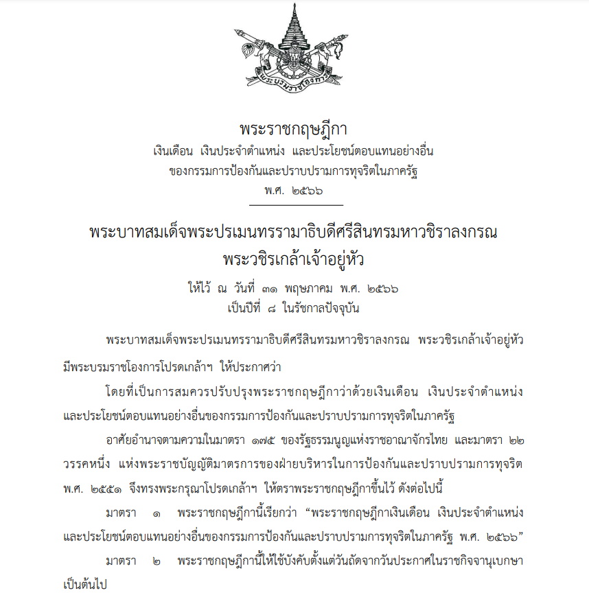 พระราชกฤษฎีกา เงินเดือน เงินประจำตำแหน่ง และประโยชน์ตอบแทนอย่างอื่นของกรรมการป้องกันและปราบปรามการทุจริตในภาครัฐ(ป.ป.ท.) พ.ศ. 2566