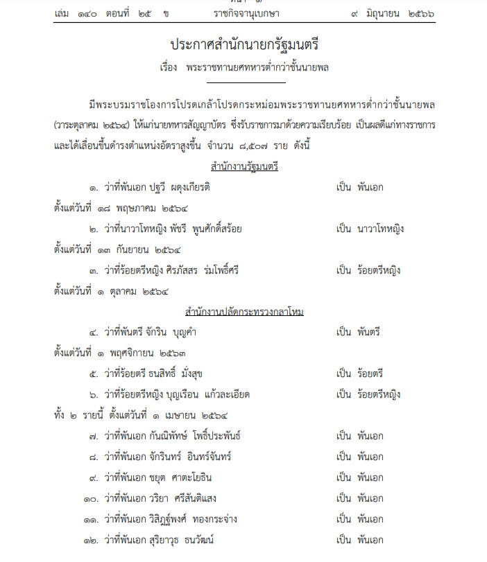 -พระราชทานยศ 8507 ราย