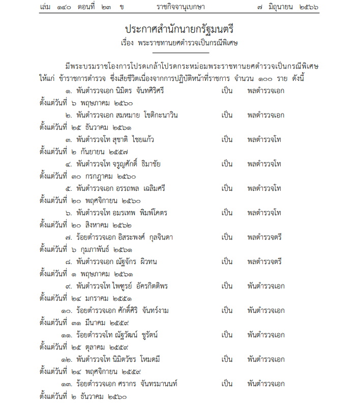 พระราชทานยศตำรวจ 100 ราย ส่วน1